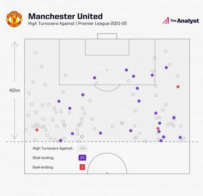 最终尤文主场1-0罗马。